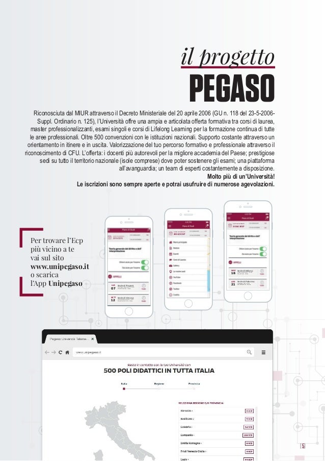SCARICARE APP UNIPEGASO